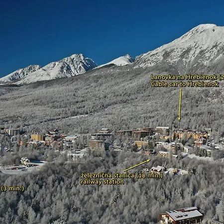 Cozy With Netflix - Apartmanovy Dom Bernard